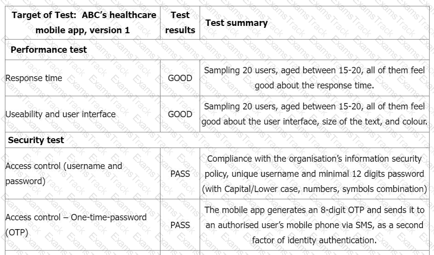 ISO-IEC-27001-Lead-Auditor Question 42