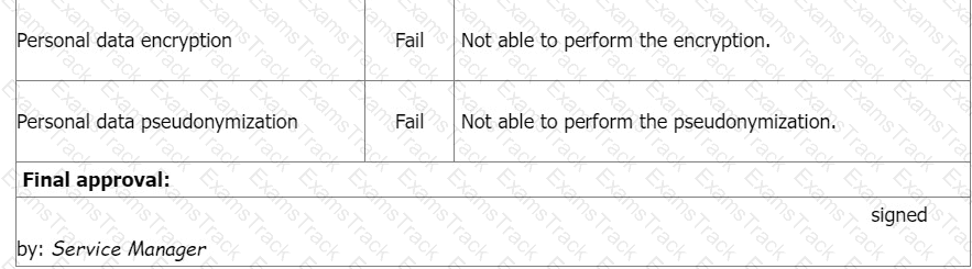 ISO-IEC-27001-Lead-Auditor Question 42