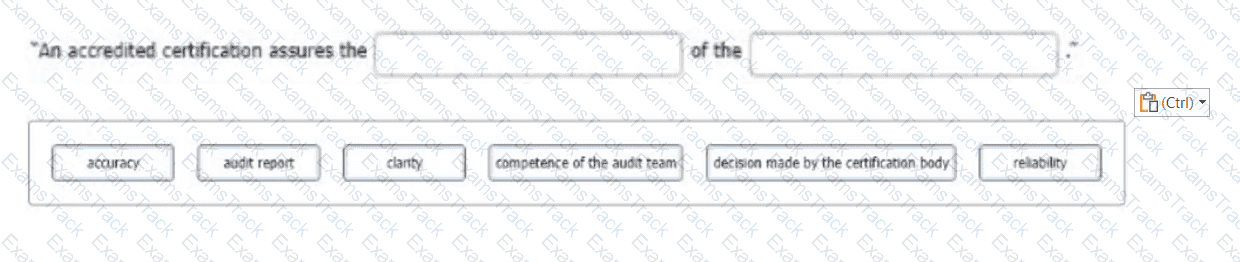 ISO-IEC-27001-Lead-Auditor Question 107