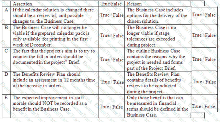 Prince2-Practitioner Question 70