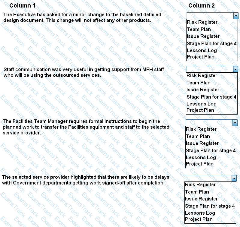 Prince2-Practitioner Question 17