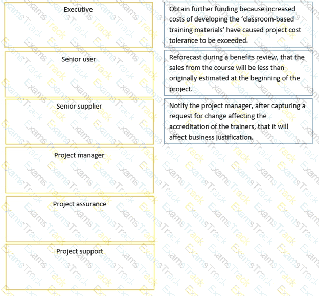 Prince2-Practitioner Question 52