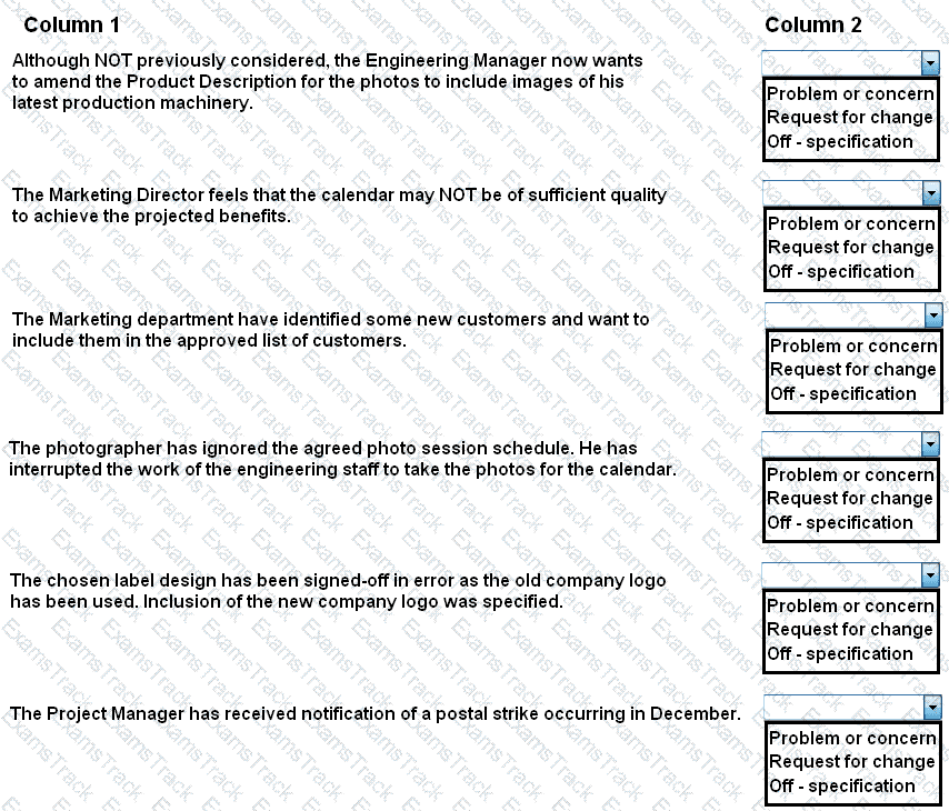 Prince2-Practitioner Question 49
