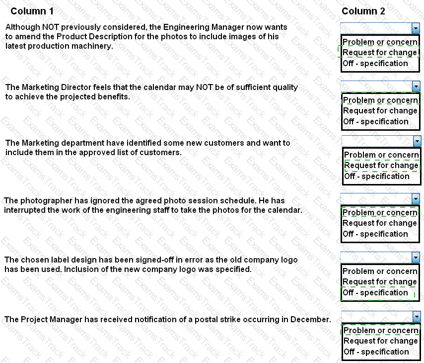 Prince2-Practitioner Answer 49