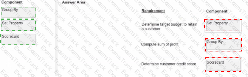 PEGACPDC25V1 Answer 15