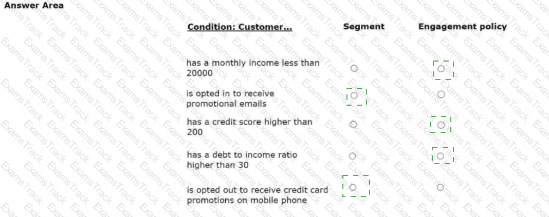 PEGACPDC25V1 Answer 30