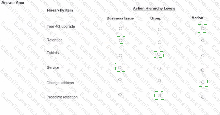 PEGACPDC25V1 Answer 27