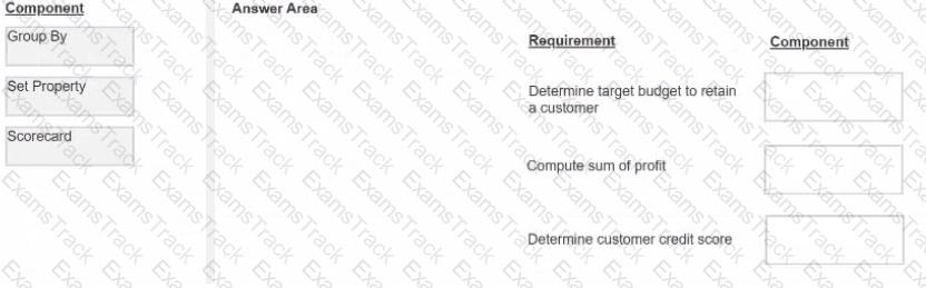 PEGACPDC25V1 Question 17