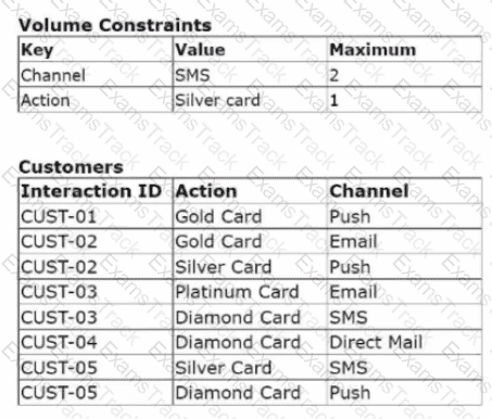 PEGACPDC25V1 Question 30
