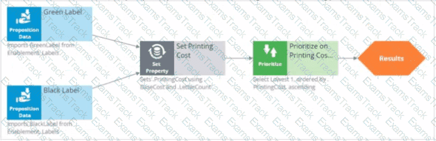 PEGACPDC25V1 Question 29