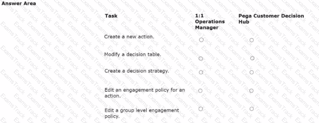 PEGACPDC25V1 Question 31