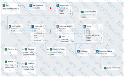 PEGACPRSA22V1 Question 20
