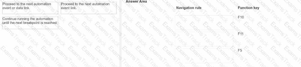 PEGACPRSA22V1 Question 21