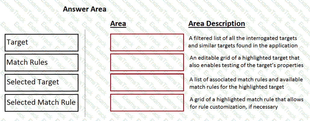 PEGACPRSA22V1 Question 23