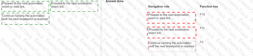 PEGACPRSA22V1 Answer 21