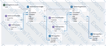 PEGACPRSA22V1 Question 1