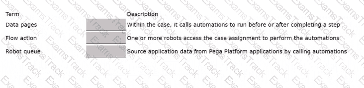 PEGACPRSA22V1 Question 26