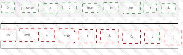 How to Pass Python Institute PCEP PCEP-30-02 Exam Dumps | Set: 2
