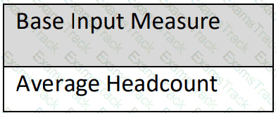 C_THR89_2505 Question 10