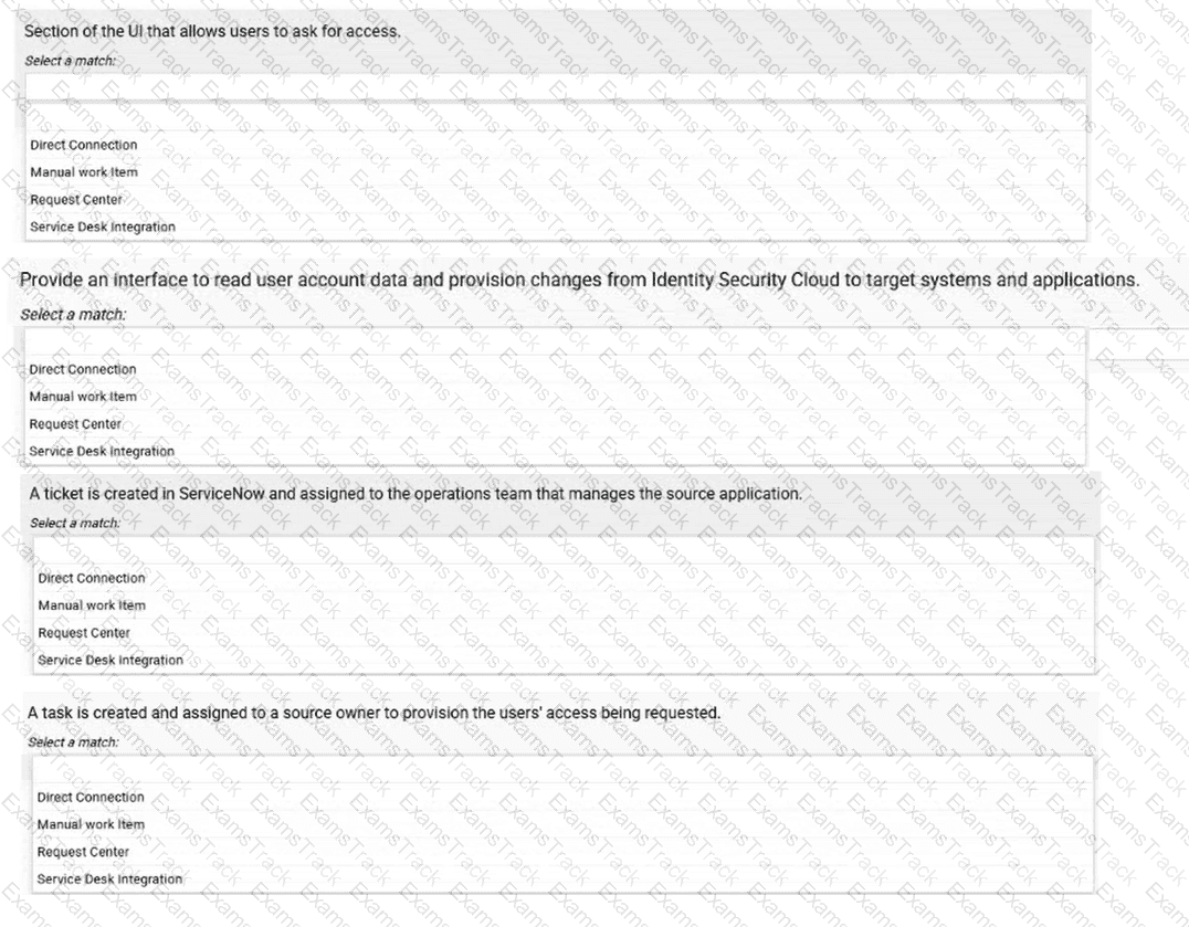 Identity-Security-Administrator Question 4