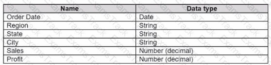 Analytics-DA-201 Question 8