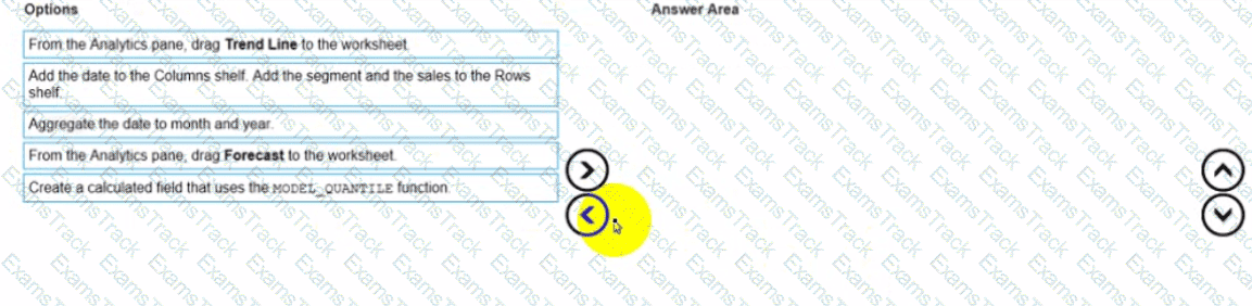 Analytics-DA-201 Question 6
