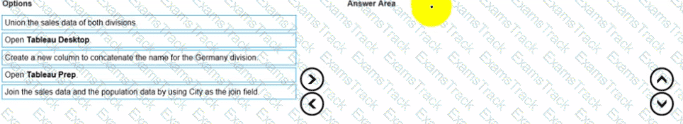 Analytics-DA-201 Question 32