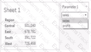 Analytics-DA-201 Question 33