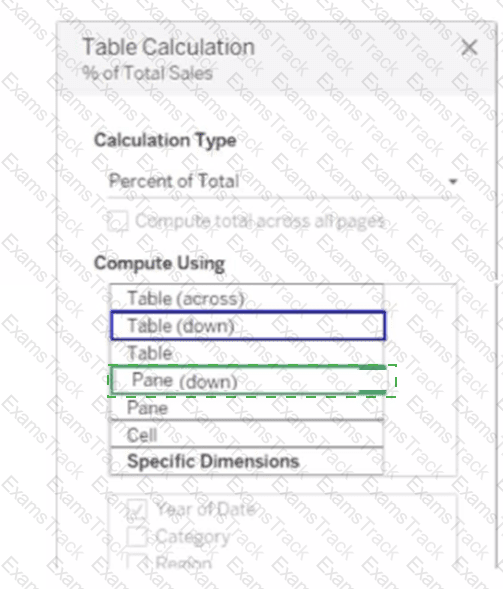 Analytics-DA-201 Answer 8