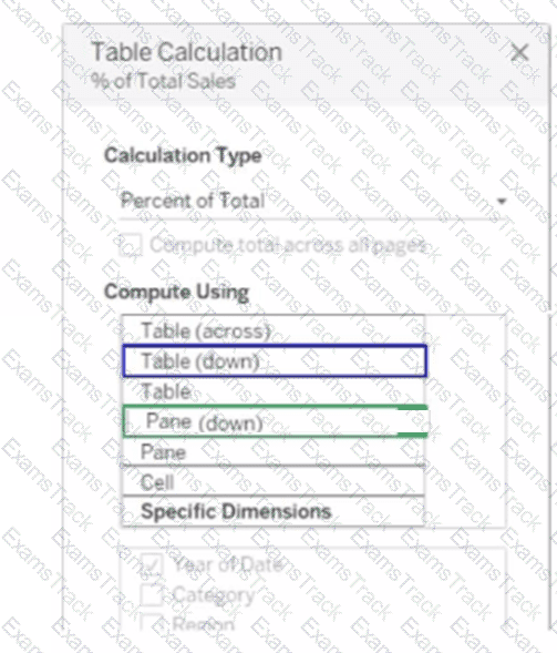 Analytics-DA-201 Question 8