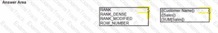 Analytics-DA-201 Question 22