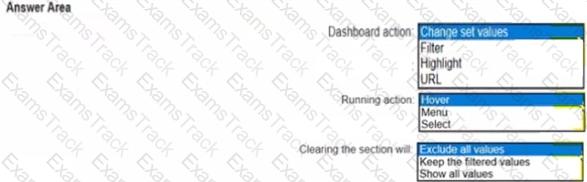 Analytics-DA-201 Question 51