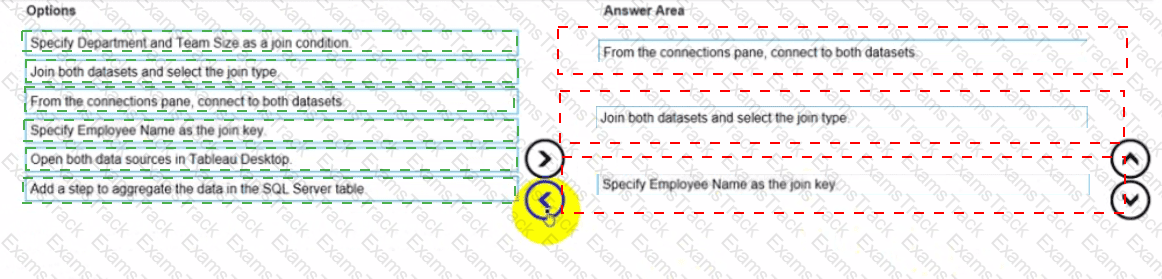 Analytics-DA-201 Answer 23