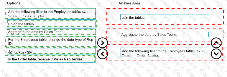 Analytics-DA-201 Answer 42