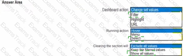 Analytics-DA-201 Answer 51