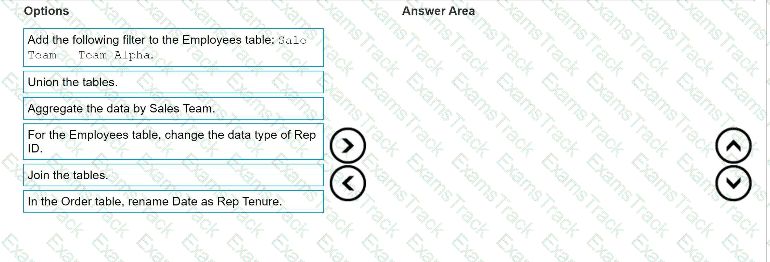 Analytics-DA-201 Question 42