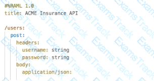 Salesforce-MuleSoft-Developer-I Question 24