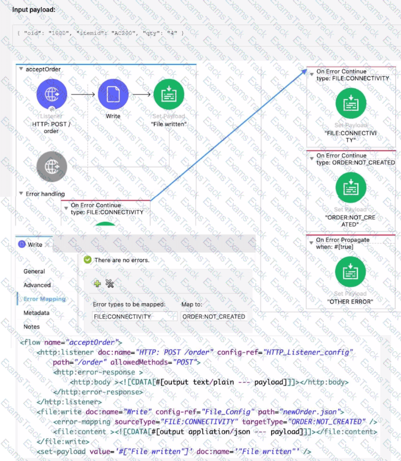 Salesforce-MuleSoft-Developer-I Question 6