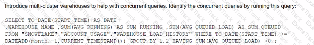 ARA-R01 Question 44