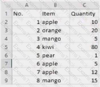 UiPath-ADPv1 Question 26