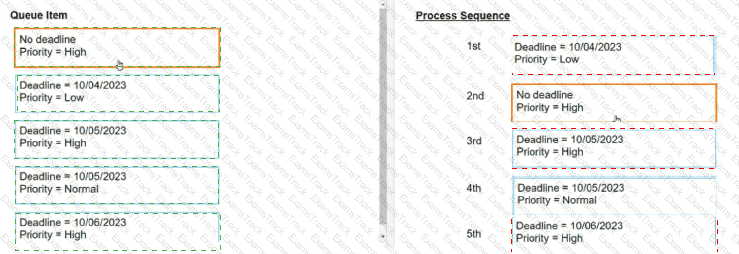 UiPath-ADPv1 Answer 23
