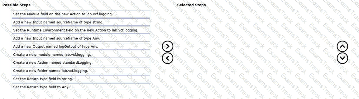 3V0-21.25 Question 1