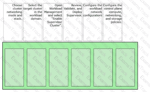 3V0-24.25 Question 6