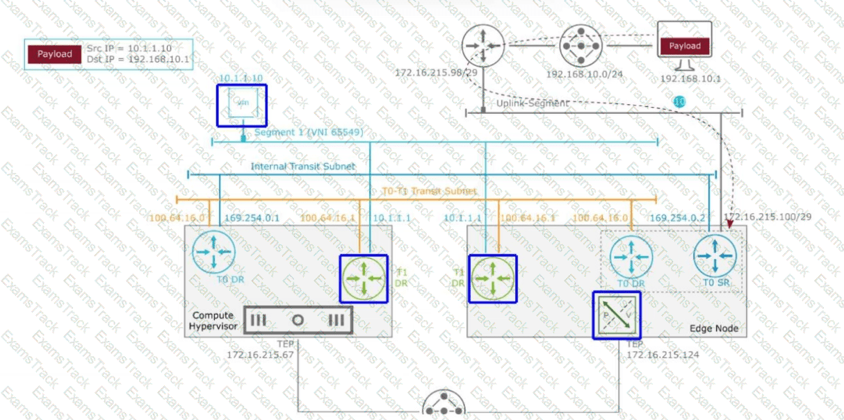 3V0-25.25 Question 16