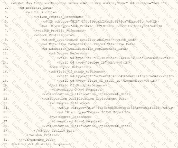 Workday-Pro-Integrations Question 21