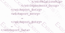 Workday-Pro-Integrations Question 29