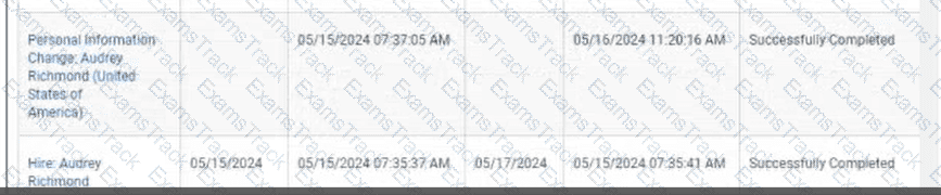 Workday-Pro-Integrations Question 23