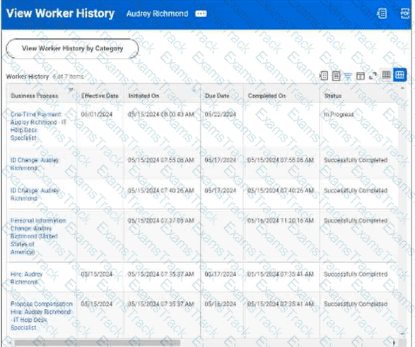 Workday-Pro-Integrations Question 10