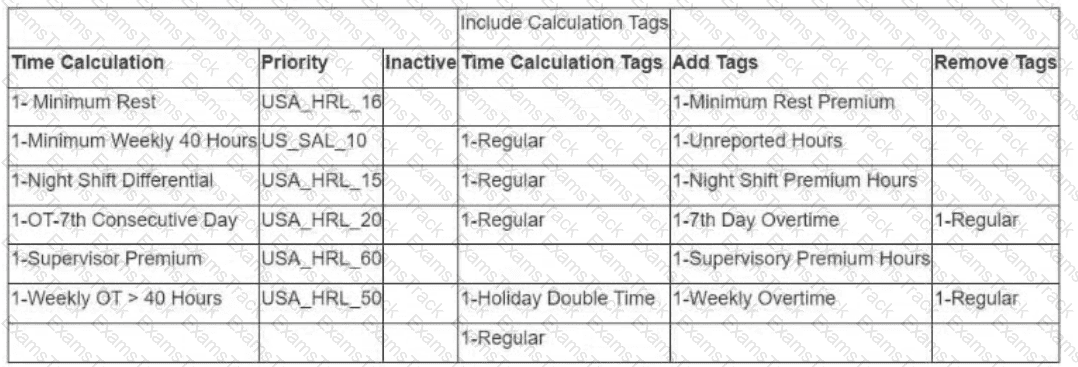 Workday-Pro-Time-Tracking Question 12