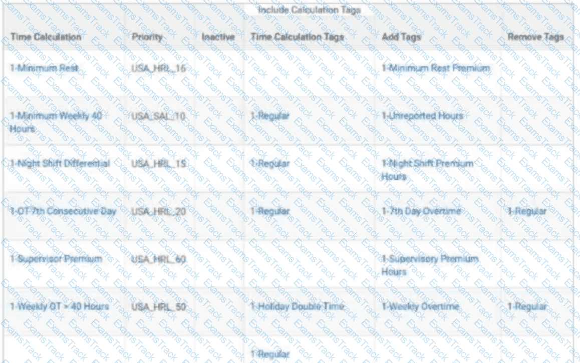 Workday-Pro-Time-Tracking Question 10